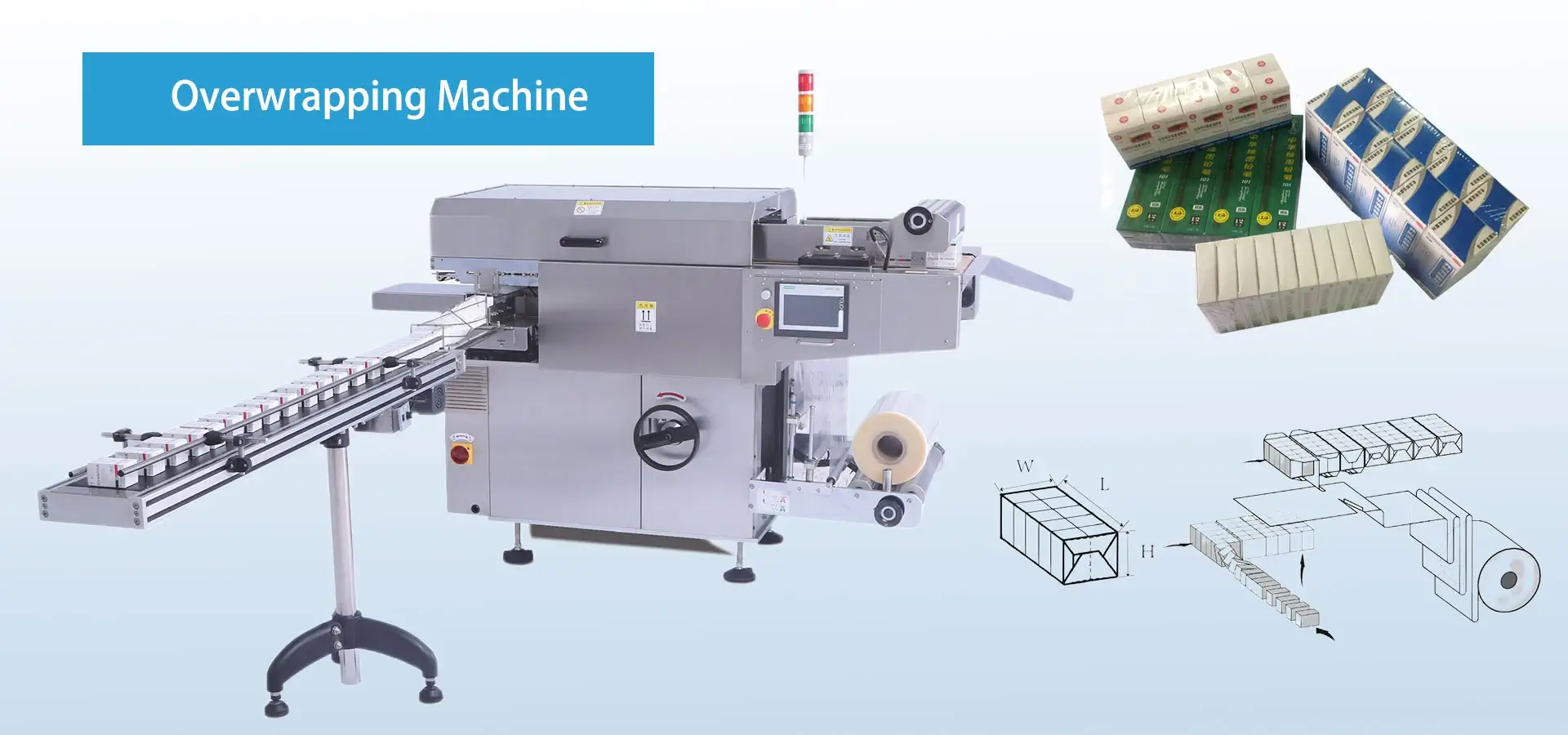Overwrapping Machine - Manufacturers in China